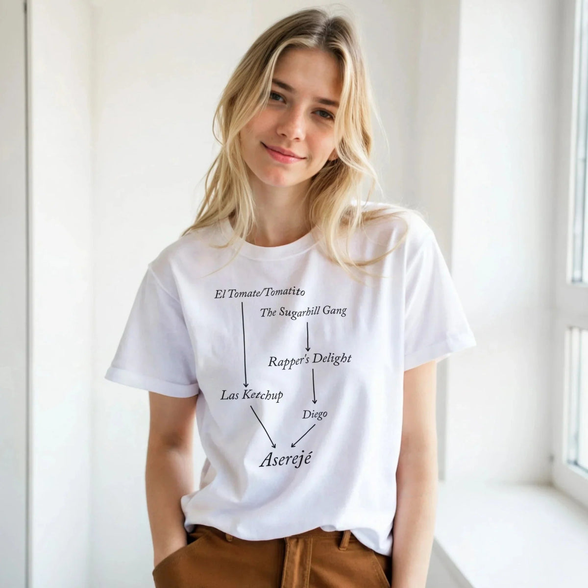 Music  Parody Merch - Simplethia